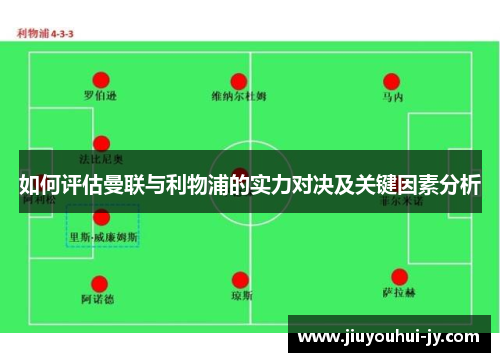 如何评估曼联与利物浦的实力对决及关键因素分析