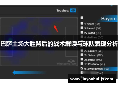 巴萨主场大胜背后的战术解读与球队表现分析