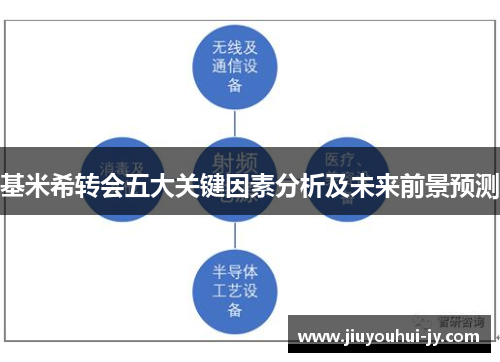 基米希转会五大关键因素分析及未来前景预测