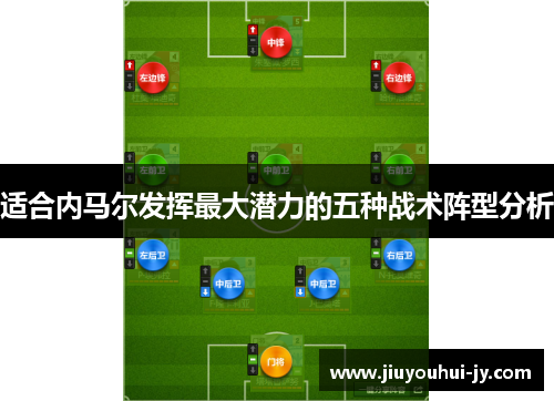 适合内马尔发挥最大潜力的五种战术阵型分析 适合内马尔发挥最大潜力的五种战术阵型分析