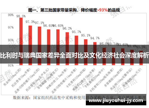 比利时与瑞典国家差异全面对比及文化经济社会深度解析