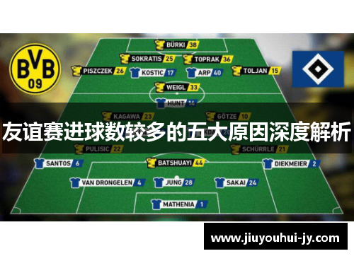 友谊赛进球数较多的五大原因深度解析 友谊赛进球数较多的五大原因深度解析