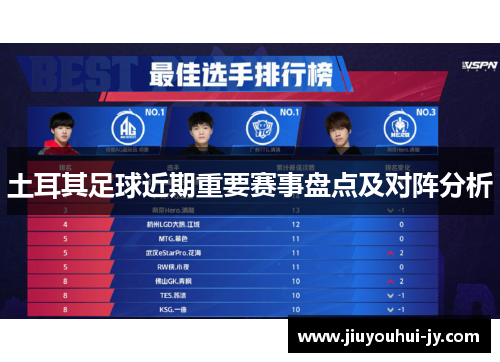 土耳其足球近期重要赛事盘点及对阵分析 土耳其足球近期重要赛事盘点及对阵分析