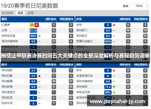 围绕法甲联赛决赛时间五大关键点的全景深度解析与赛程趋势洞察 围绕法甲联赛决赛时间五大关键点的全景深度解析与赛程趋势洞察
